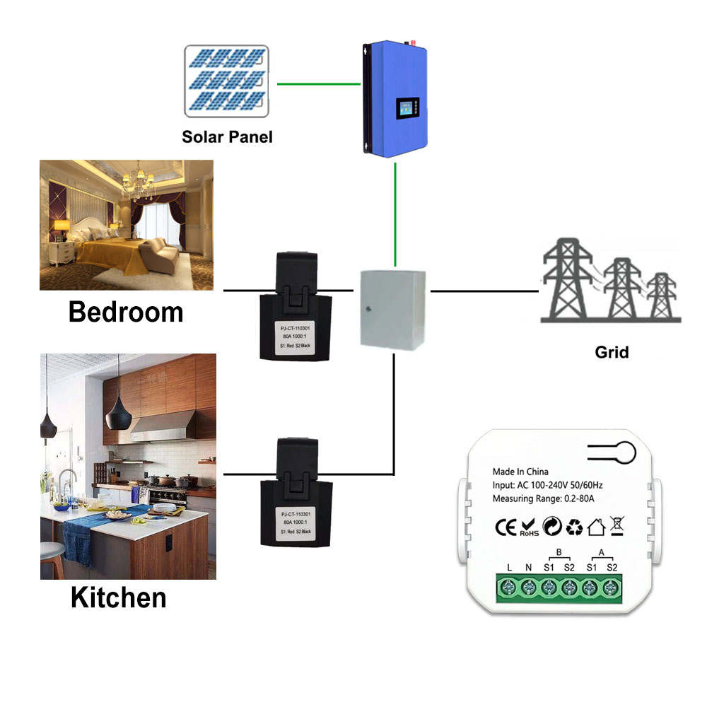 Smart ZigBee Energy Meter 1, 2 - огляд і ціна Energy Meter Bidirectional