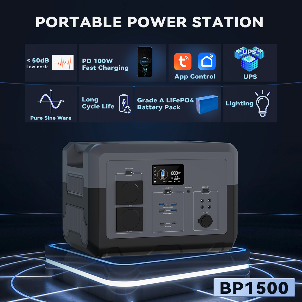 Factory Best Price Portable So - огляд і ціна Renewable Energy Price