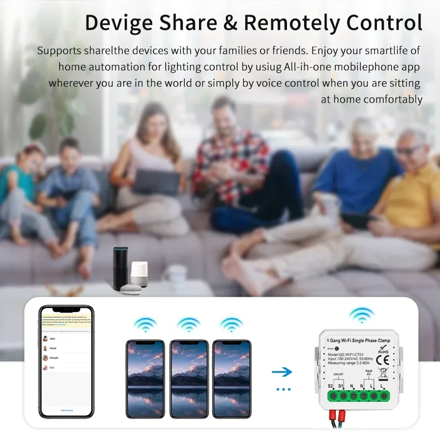 Tuya Smart WiFi Solar Power En - огляд і ціна Energy Meter Bidirectional