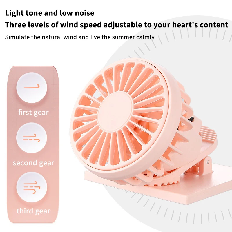 Solar Powered Clip On Fan USB  - огляд і ціна Renewable Energy Fan