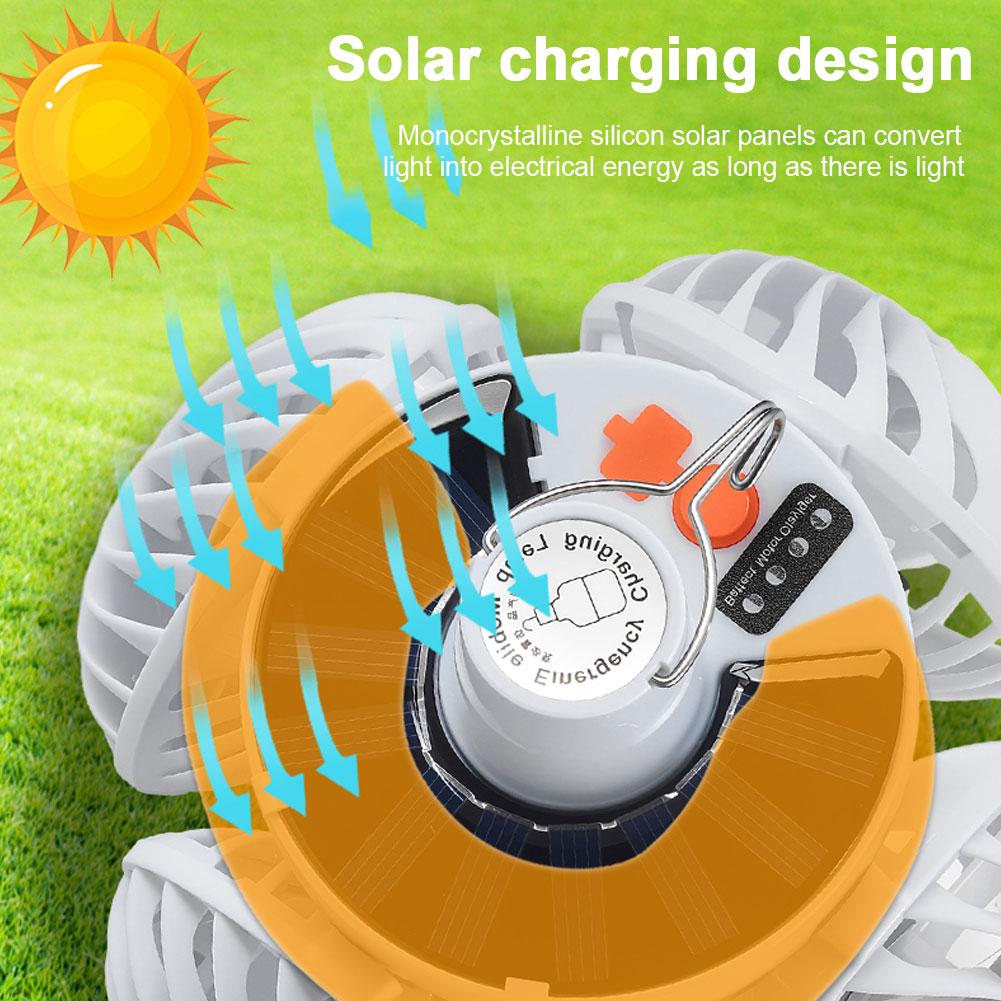 Portable Solar/USB Rechargeabl - огляд і ціна Renewable Energy Fan