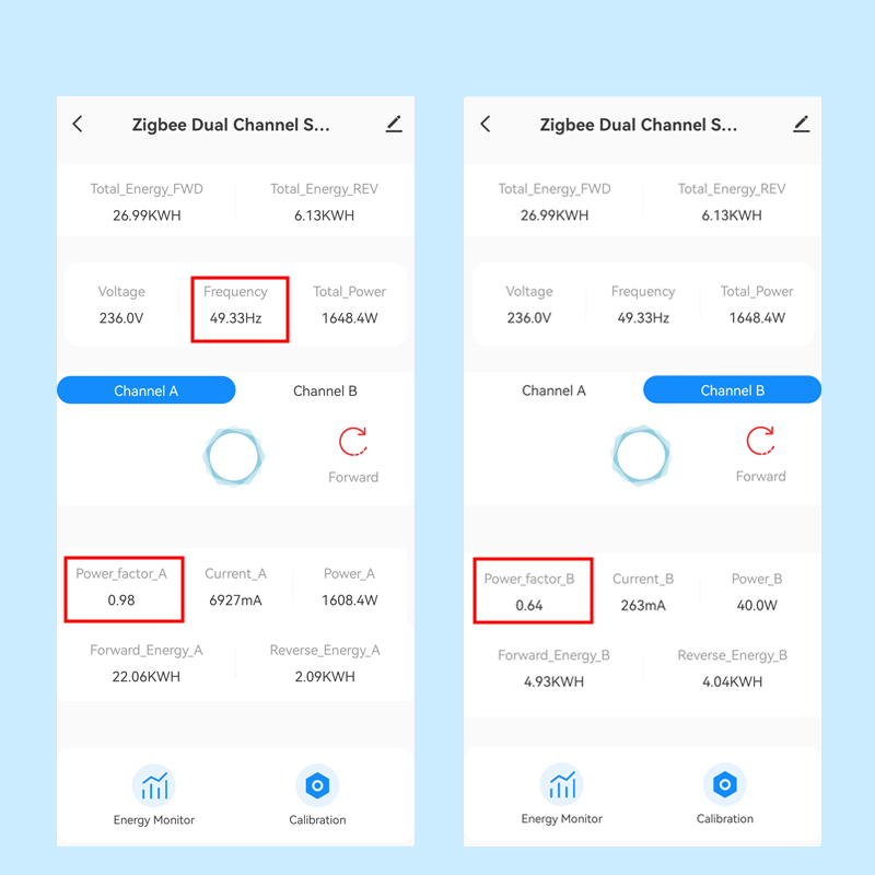 Smart WiFi Energy Meter Bidire - огляд і ціна Energy Meter Bidirectional