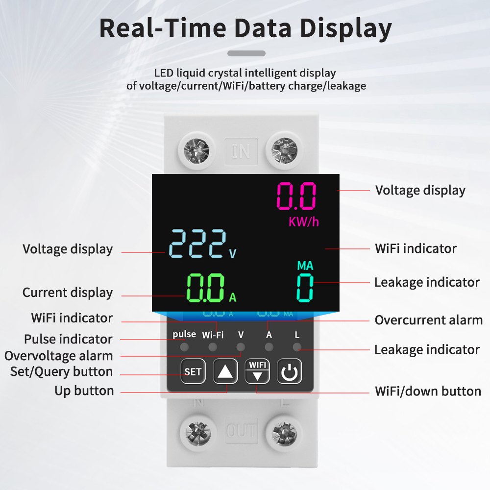 Tuya WiFi Digital Display Inte - огляд і ціна Energy Meter Bidirectional