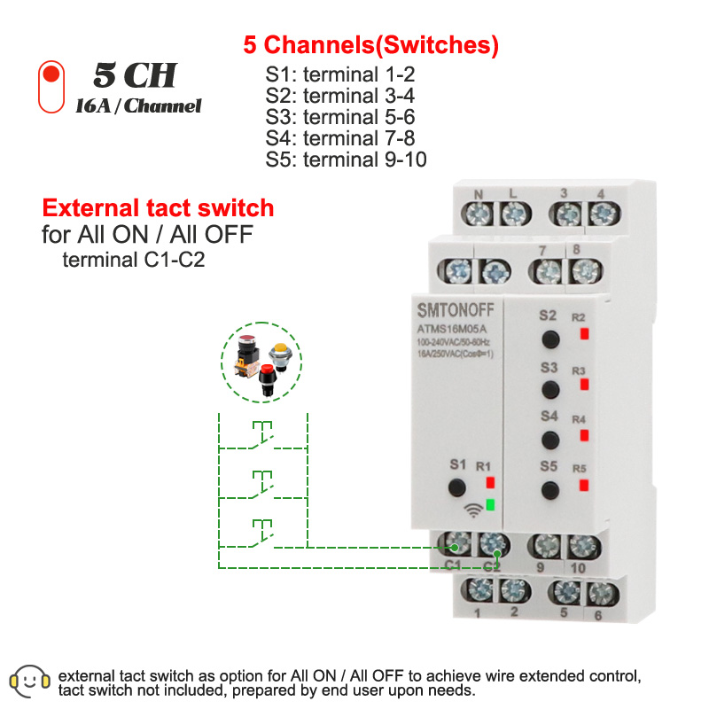 Tuya WIFI 5 Isolated Channels  - огляд і ціна Energy Meter Bidirectional