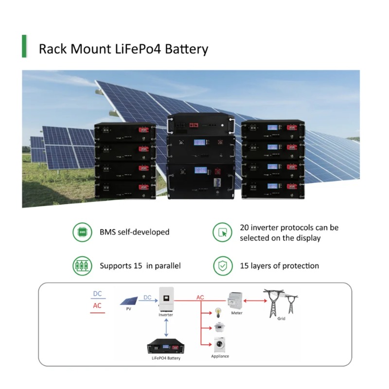 【Hot Sale】10KW Solar System De - огляд і ціна Hybrid Solar Inverter