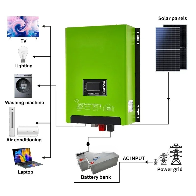 3KW 5KW Single Phase Low Frequ - огляд і ціна Hybrid Solar Inverter