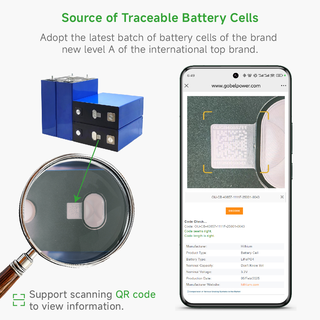 Good Price Renewable Energy 30 - огляд і ціна Renewable Energy Price
