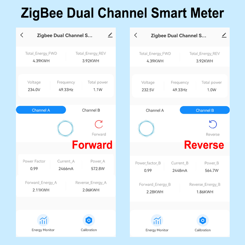 Smart ZigBee Energy Meter Bidi - огляд і ціна Energy Meter Bidirectional