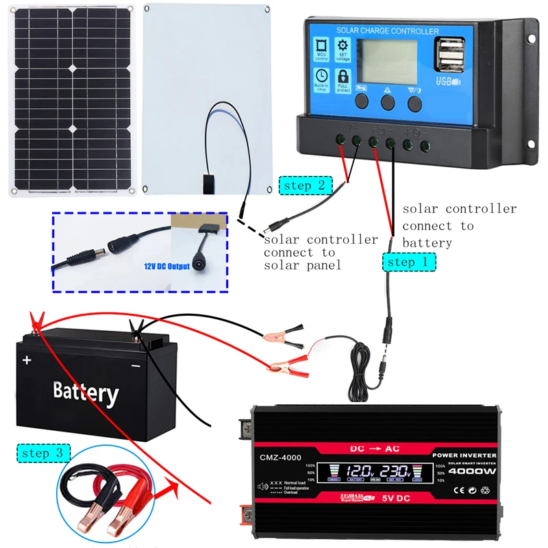 110V/220V Solar Panel System 1 - огляд і ціна Renewable Energy Kit