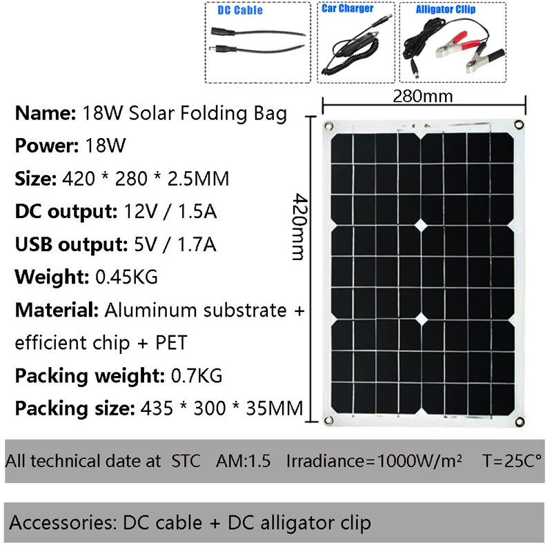 110V/220V Solar Panel System 1 - огляд і ціна Renewable Energy Kit