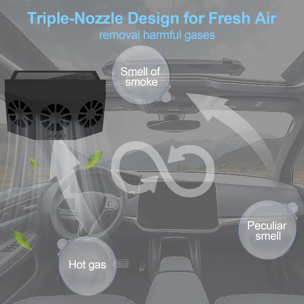 3 Head Car Exhaust Fan USB Rec - огляд і ціна Renewable Energy Fan